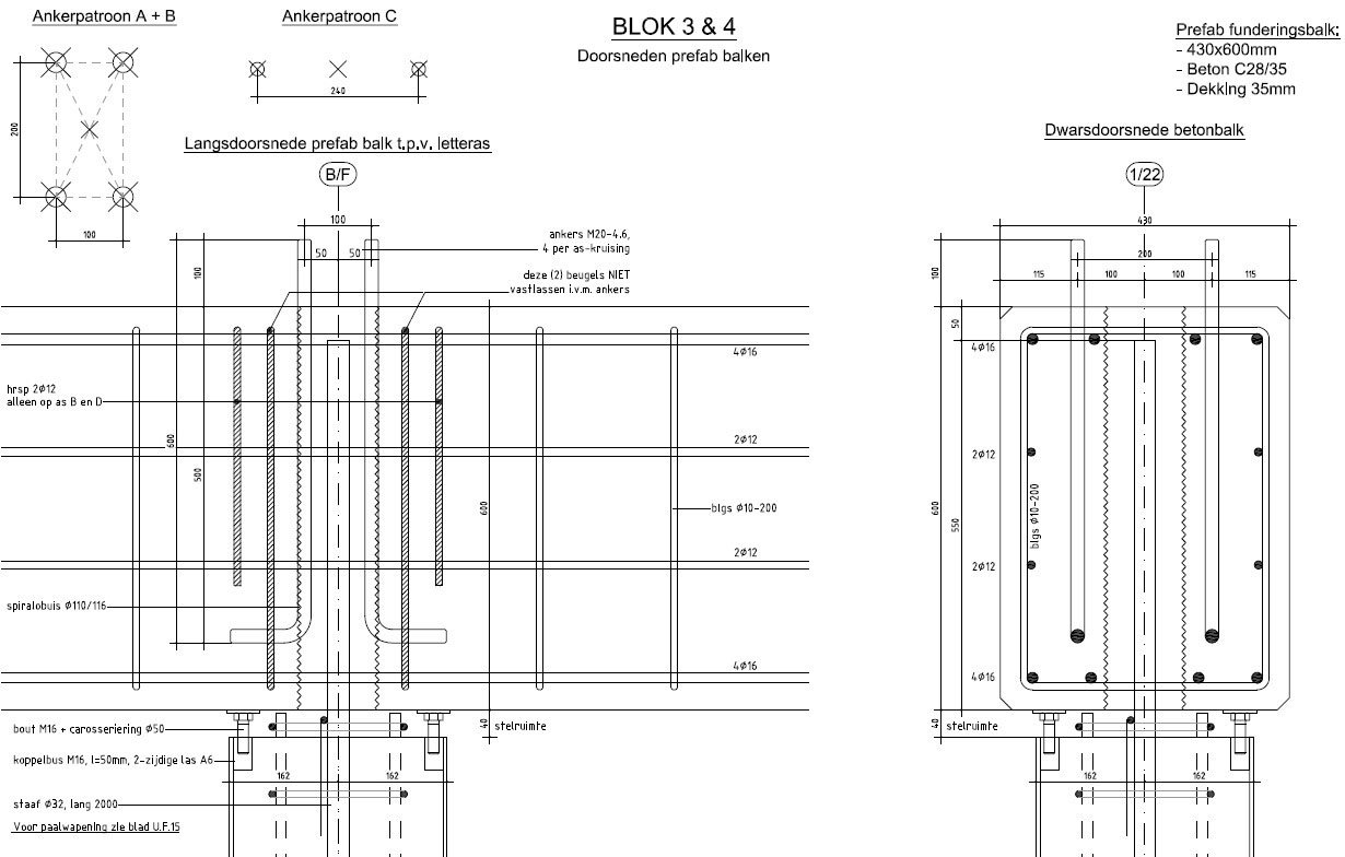 Ontwerp van betonconstructies Ontwerp van betonconstructies