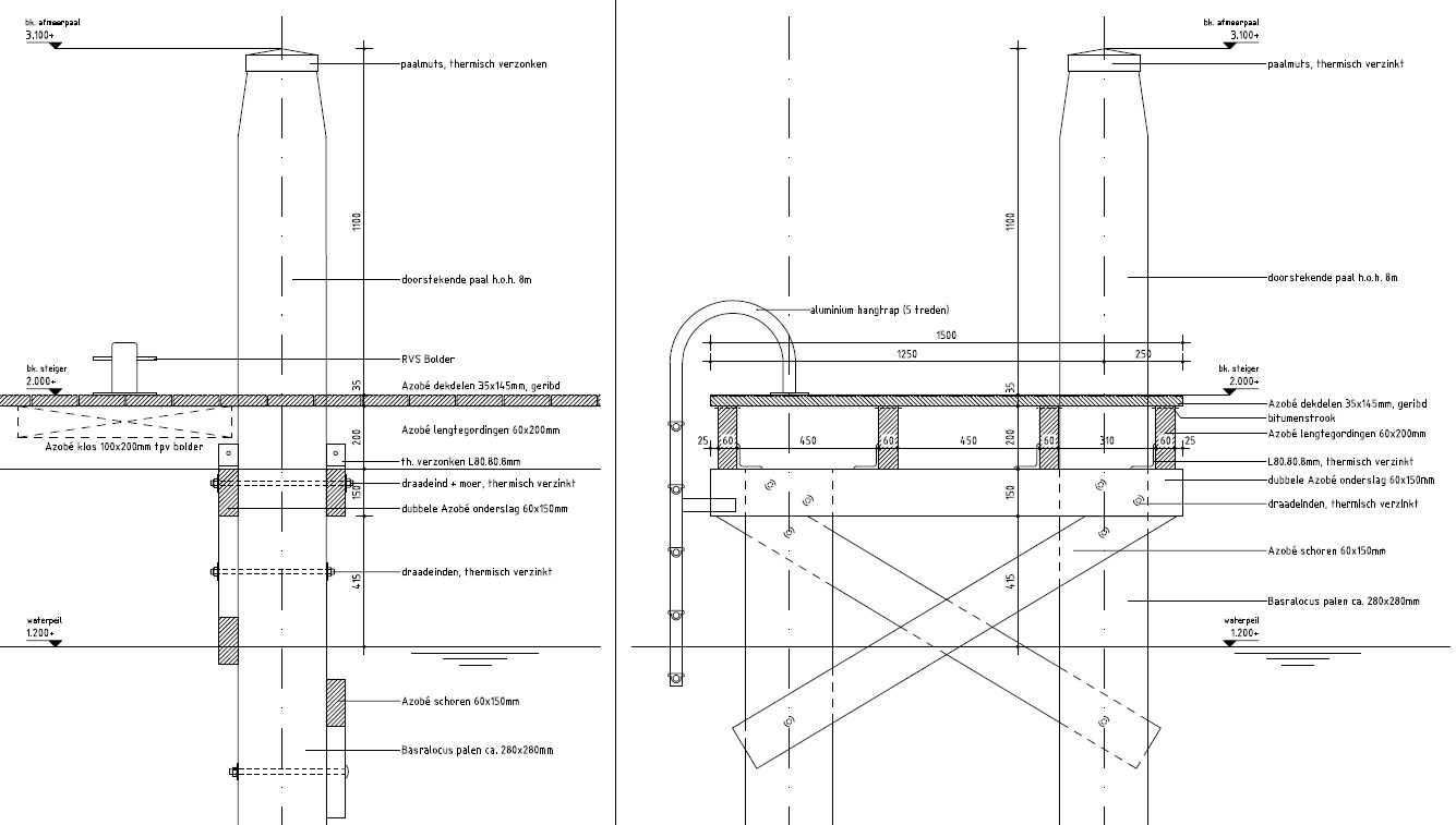 Ontwerp van steiger 2